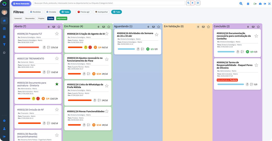 Demonstração da plataforma Easyflows